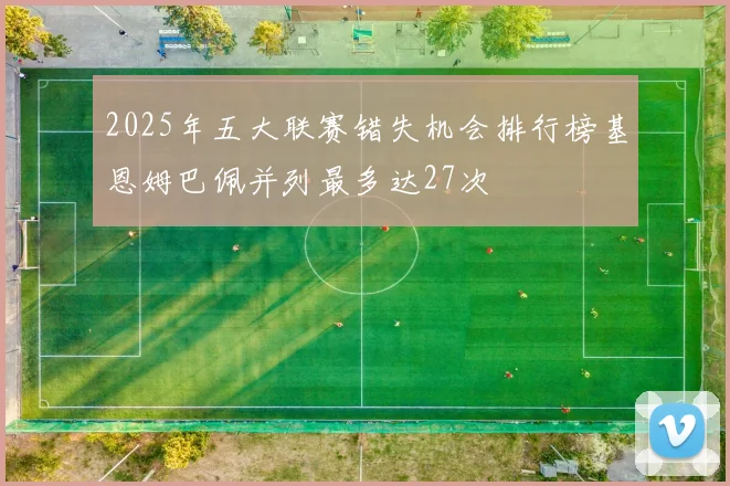 2025年五大联赛错失机会排行榜基恩姆巴佩并列最多达27次